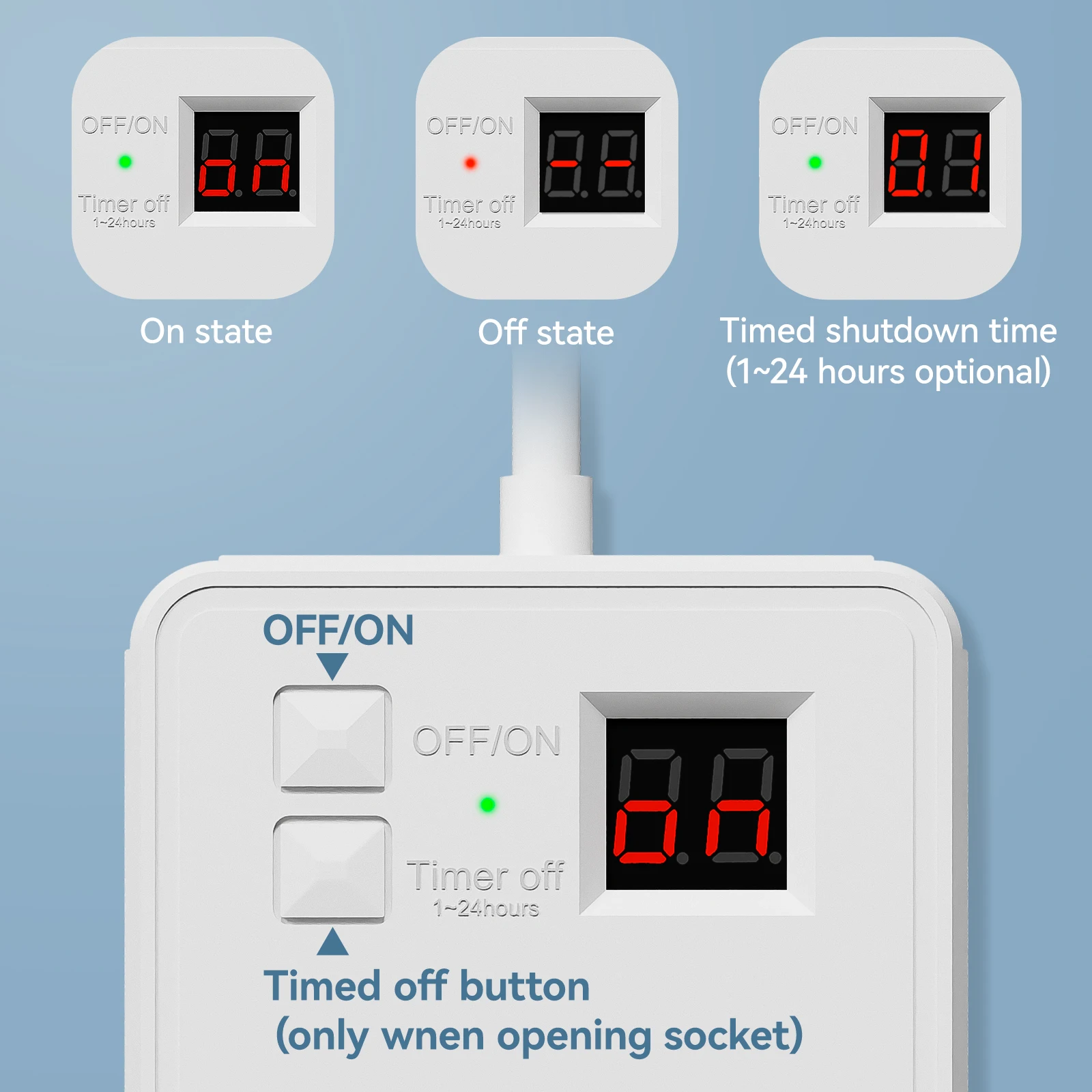 1 7-in-1 EU power strip, power strip surge protector, 1.5m extension cord,3 AC outlets 3 USB 1 Type-C, timed off desktop chargin