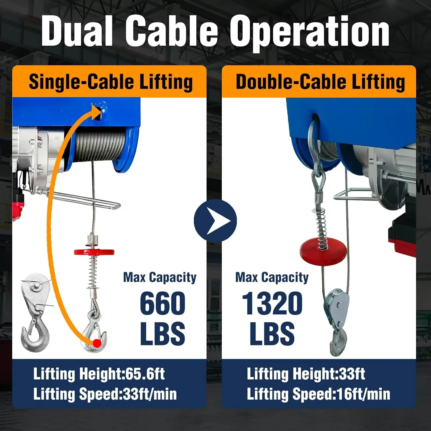 ZZC-رافعة كهربائية، رافعة كهربائية 1320 رطل مع جهاز تحكم عن بعد لاسلكي/سلكي 2 في 1، ونش رافعة كهربائية 110 فولت مع جهاز تحكم عن بعد #3