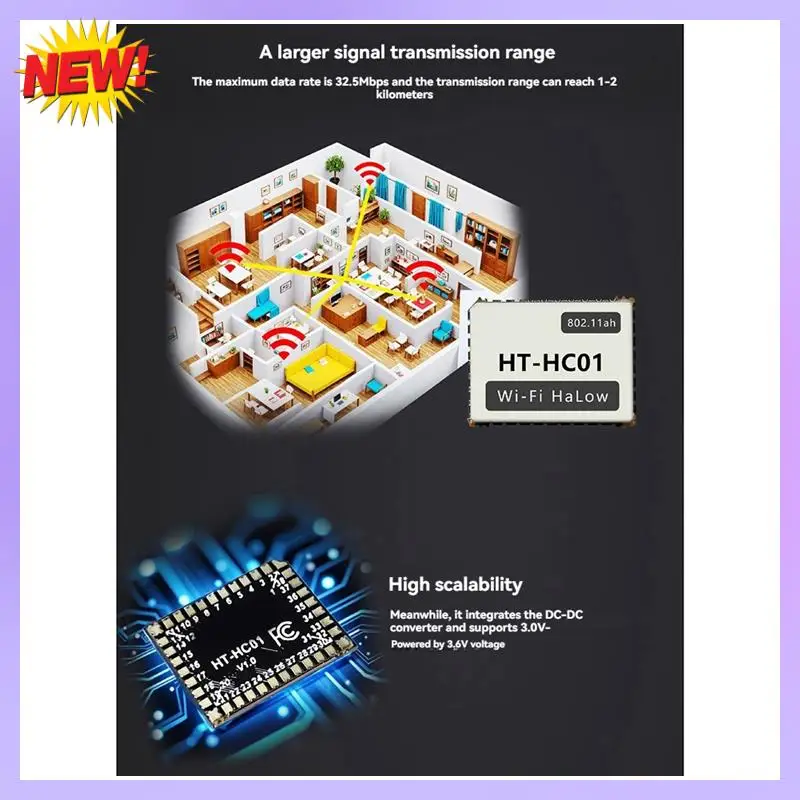 

T24C High-Speed Dual Band HC01 Wi-Fi Halow Modules, 902-928MHZ Long Range Wireless Connectivity, Pack Of 3 For Iot