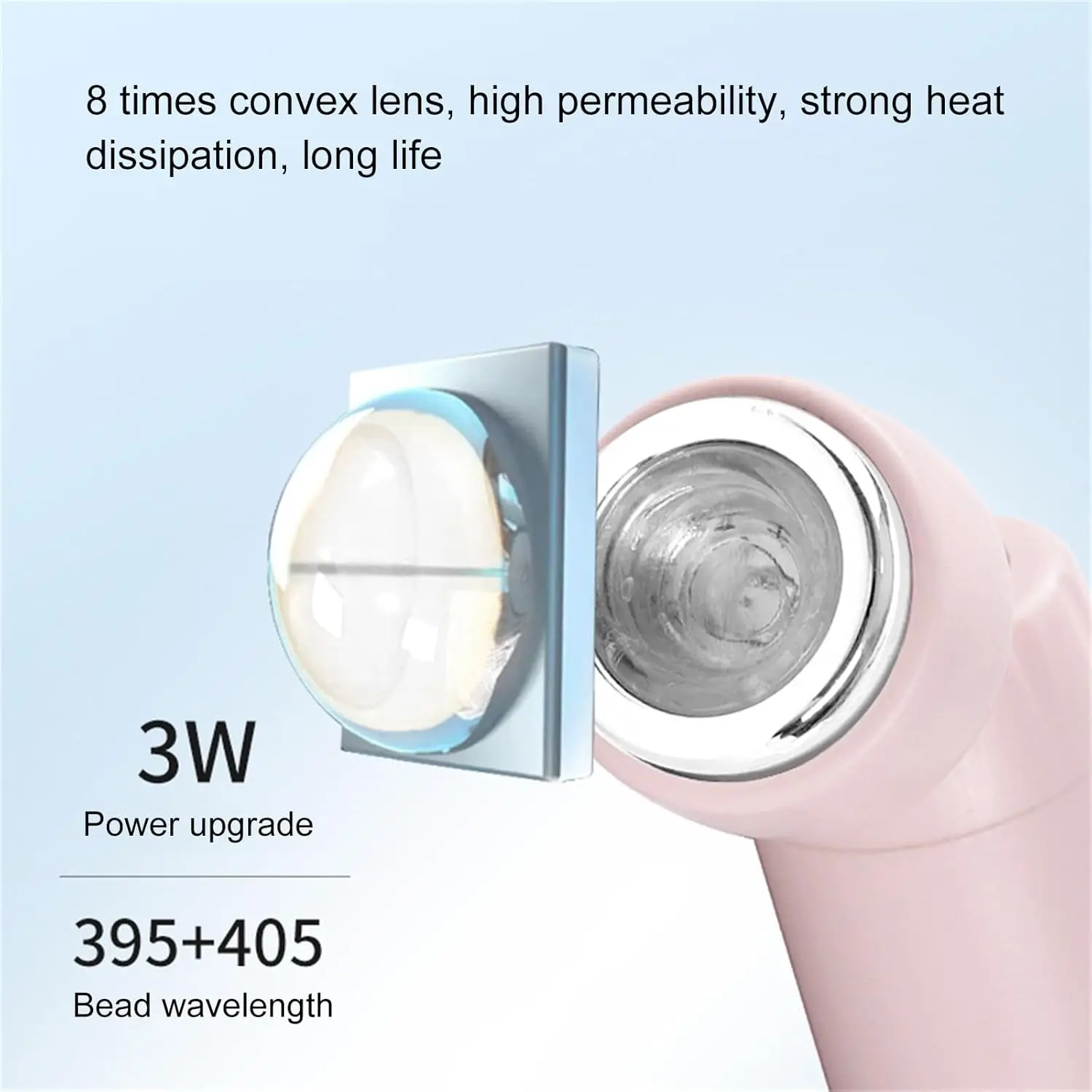 LINMANDA Essiccatore per unghie gel portatile Display a LED adatto per lucidatura del gel Kit per unghie acriliche Viaggio Uso domestico Nail Art Fai da te Nail Art