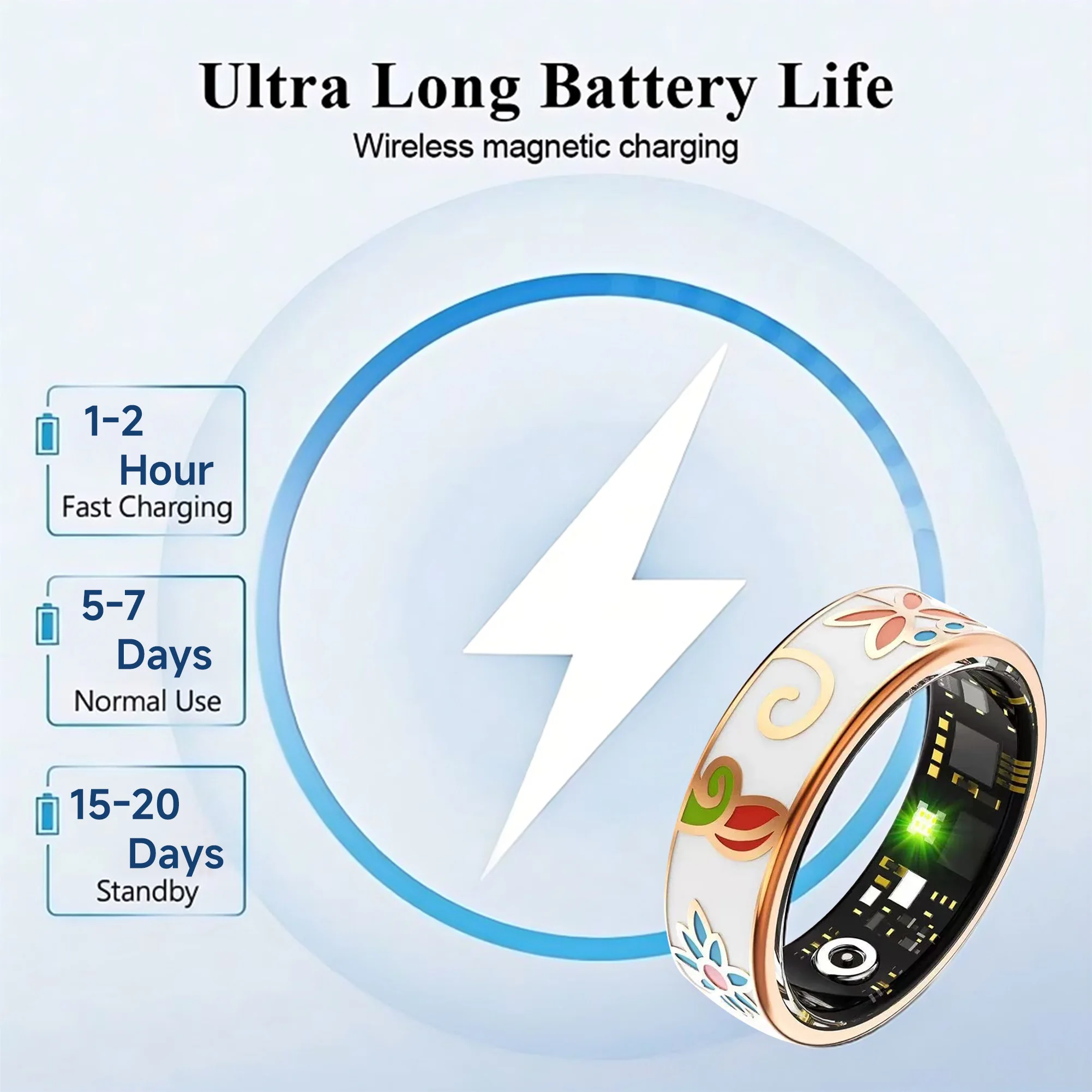 حلقة ذكية صحية جديدة 5 ATM مقاومة للماء مكالمة لاسلكية معدل ضربات القلب/النوم/مراقبة الأكسجين في الدم لشاومي أندرويد/IOS للرجال والنساء