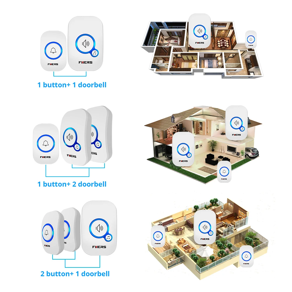 M557 Wireless Doorbell Waterproof 32 Ringtones Smart Chime Door Bell Door Ringer with Waterproof Button Easy Installation