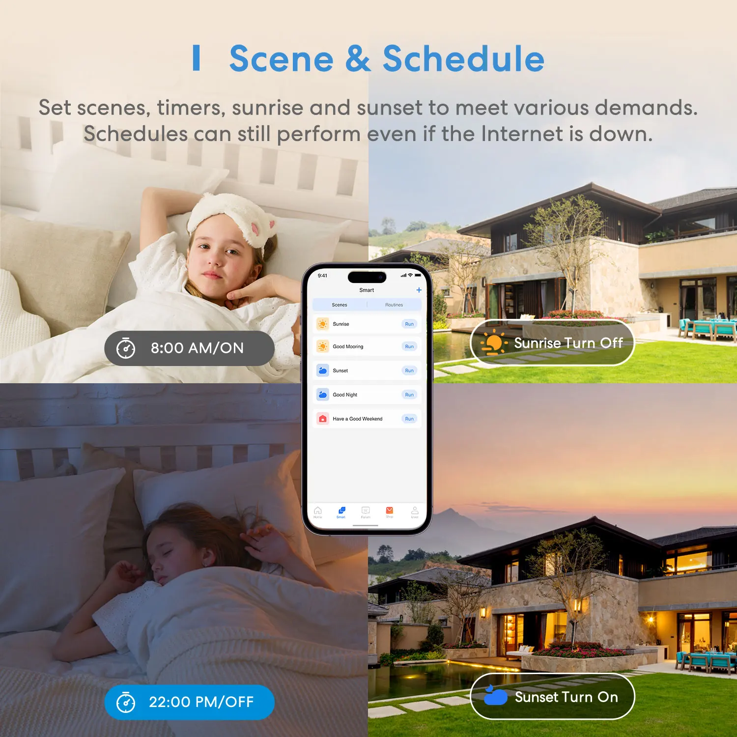 Meross Interruptor Dimmer Inteligente Com Controle Remoto, WiFi Interruptores De Luz De Pólo Único, Lâmpada Regulável, Work HomeKit, Alexa, Google,