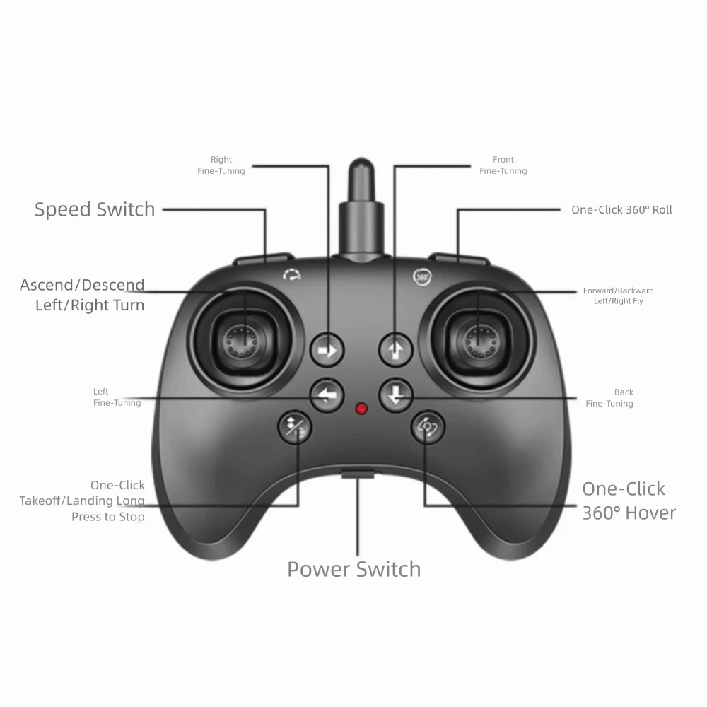Espuma EPP Control remoto Espuma Lutador Detección de gravedad Recargable Helicóptero de cuatro motores Juguete con luz Portátil