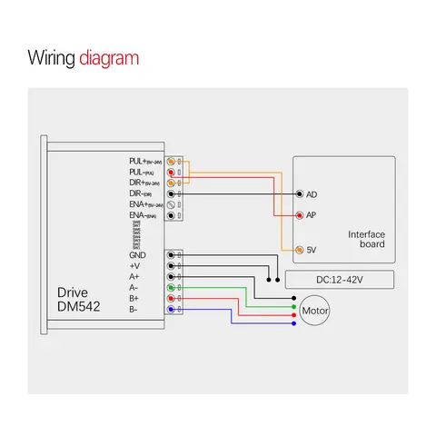 10 best sales dm542 - №5