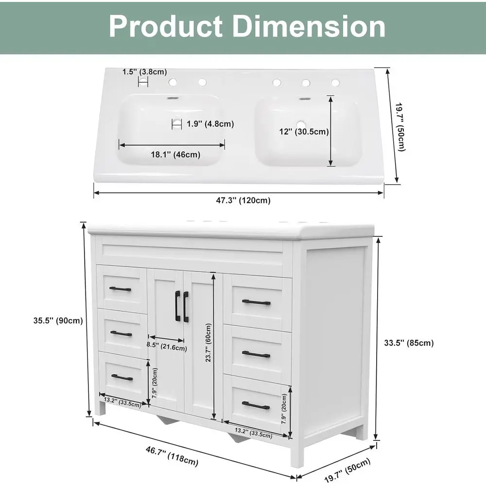 description