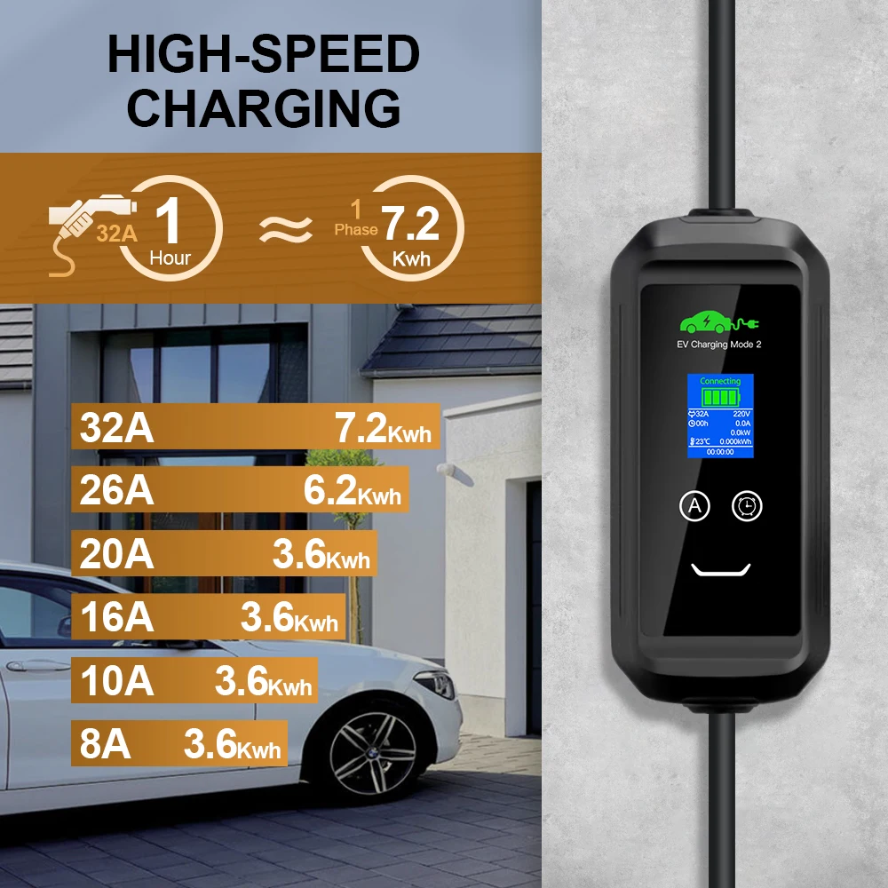 ERDAN 32A 7.2KW caricatore portatile EV caricatore per veicoli elettrici a corrente regolabile Set tempo di ricarica cavo di ricarica GB/T EVSE