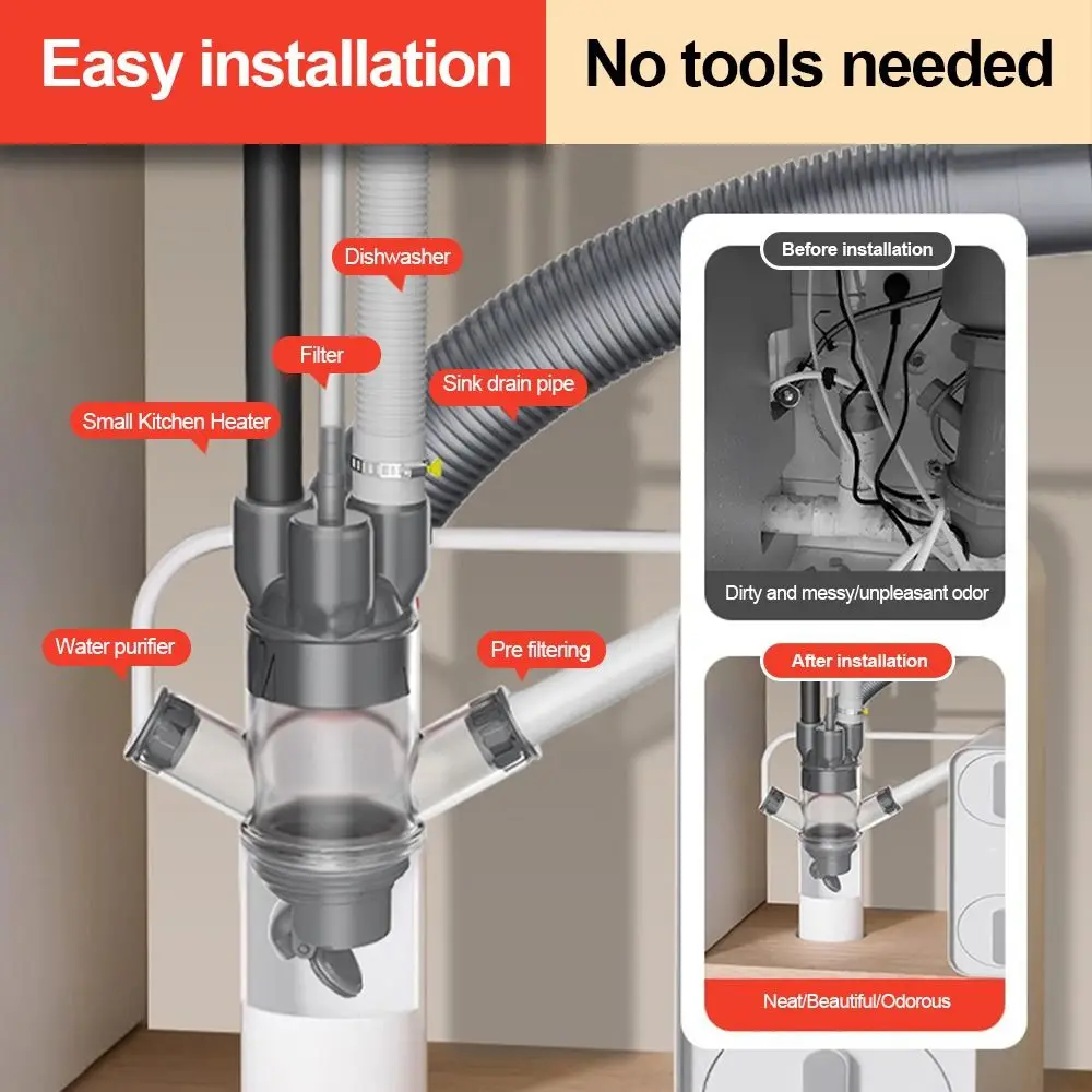 

Уплотнительная пробка для слива стиральной машины с защитой от запаха, уплотнительное кольцо, многофункциональный адаптер для соединения водосточной трубы, герметичная сливная пробка для пола