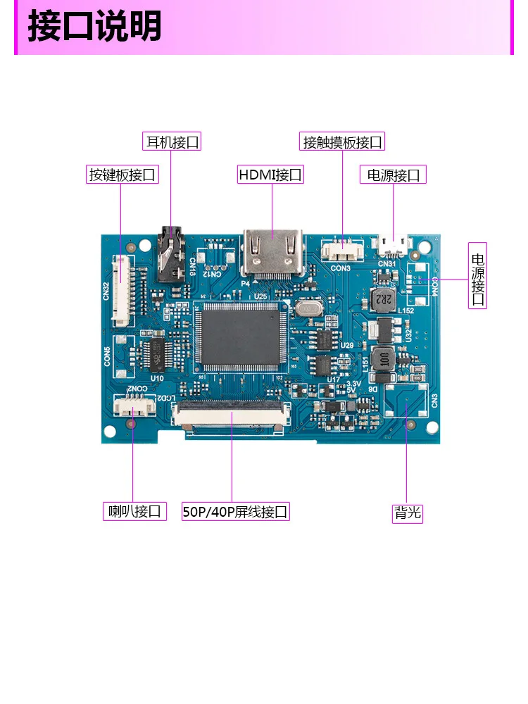 DIY5V HDMI Ultra-thin Audio Driver Board, Vehicle-mounted LCD Display Modification, Computer Secondary Screen Expansion