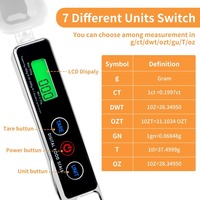 Electronic Kitchen Scale Spoon 500g 0.01g Mini Kitchen Tool for Milk Coffee Tea Removable with Scale