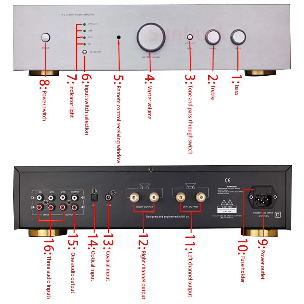 Sunbuck TTC5200 TTA1943 2.0 Channel 400W+400W High Power Stereo High Fidelity HiFi Sound Amplifier Audio With Remote Control