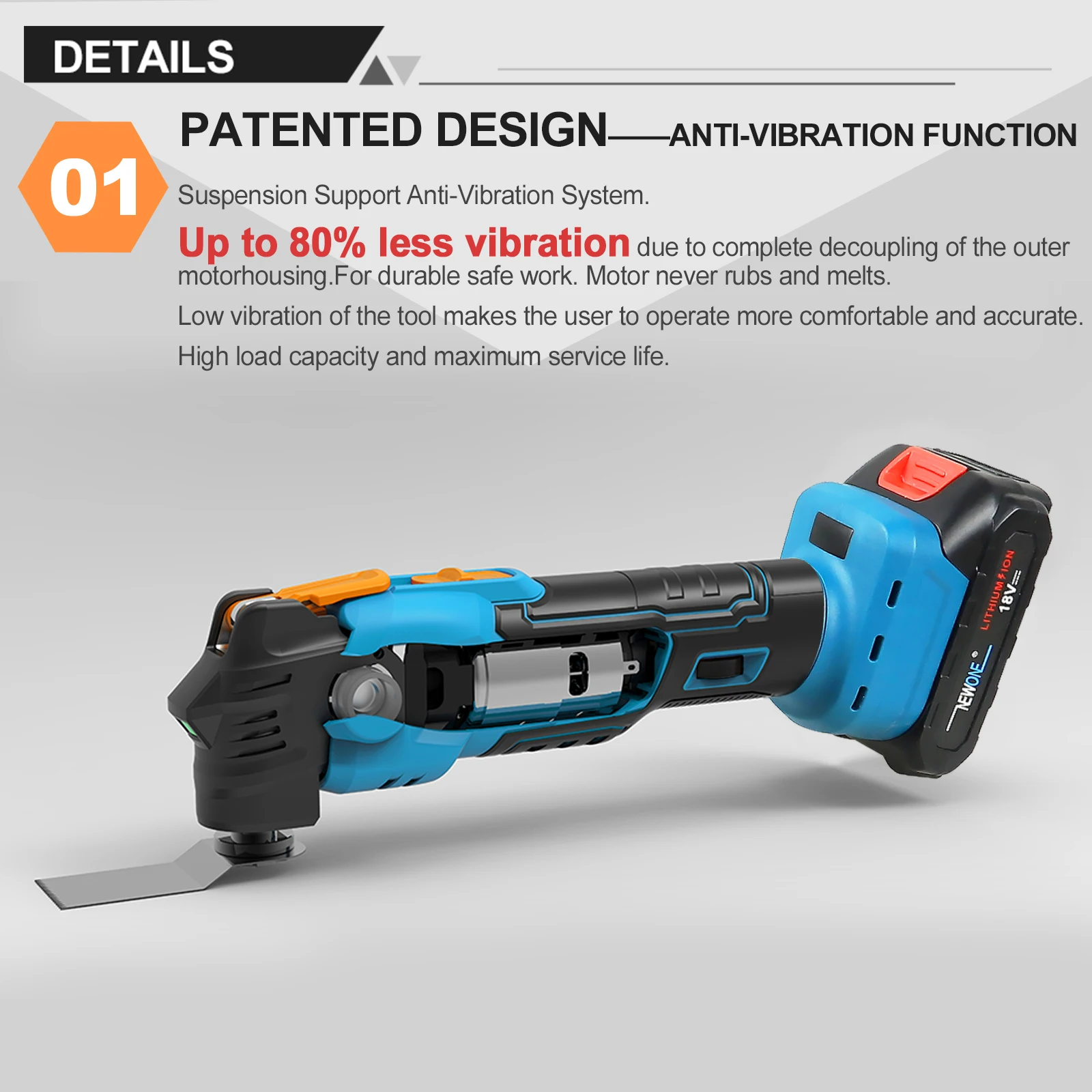 Newone Cordless Multifunction Tool Quickrelease Oscillating Tool Anti-Vibration Compatible for LXT 18V Renovator Trimmer
