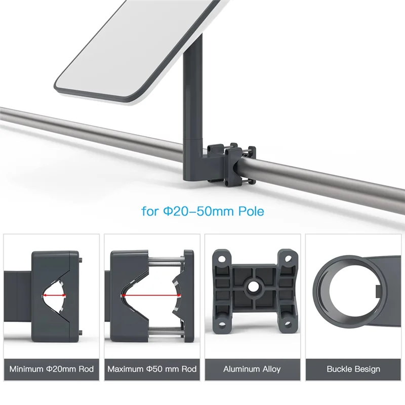 SUNRI-SK0084 Für Starlink Mini RV Leiterhalterung Starlink Mini Dachträgerhalterung Starlink Mini Pole Clamp Halterung mit Rohr für Rvs