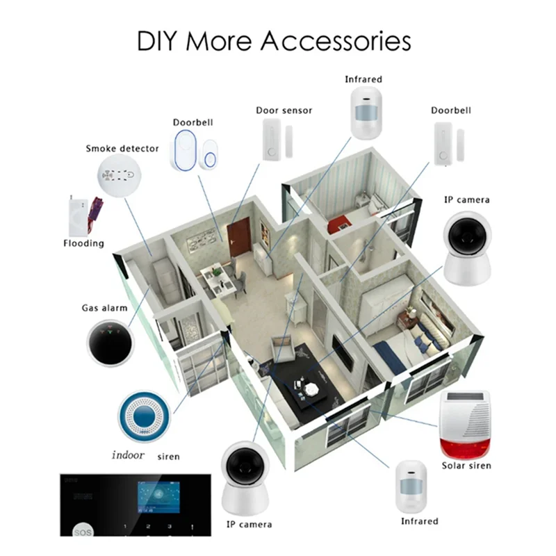 

A99E-домашняя охранная совместимость, 10 комплектов, 433 МГц, беспроводные магнитные датчики двери, окна для улучшенных систем домашней безопасности