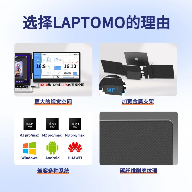 Convenient monitor dual-screen folding 14-inch notebook expansion external secondary screen stock trading