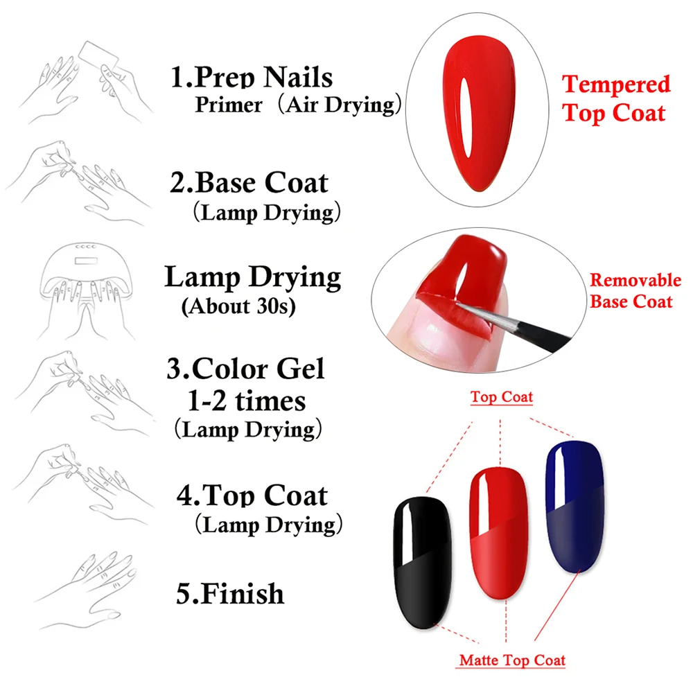 Foonbe 330g Super couche de finition Gel vernis à ongles UV trempé couche de finition sans essuyage scellant Gel finition manucure Nail Art Salon qualité