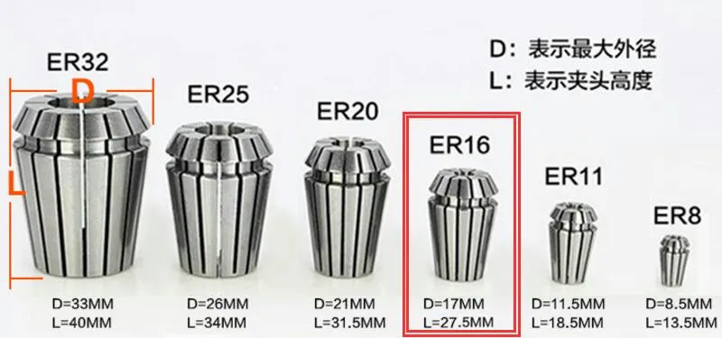 ER16 2PCS 3.175mm 6.35mm CNC Collet  ER16 Chuck Cutter Holder for CNC Router Woodworking Machinery Parts for CNC Router Machine