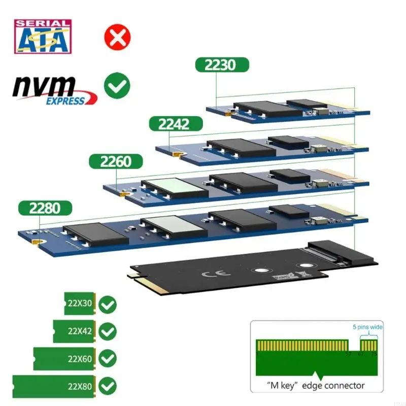 P9JB M.2 NVME SSDs PCIe4.0 Adapter Card for Go Handheld Conversion for 2230 2242 2260 2280 SSDs