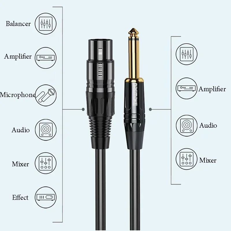 Câble de microphone stéréo audio, câble de micro haut-parleur, 6.35mm, 1/4 pouces, TRS mâle vers XLR mâle, 6.5mm, 1/4 pouces