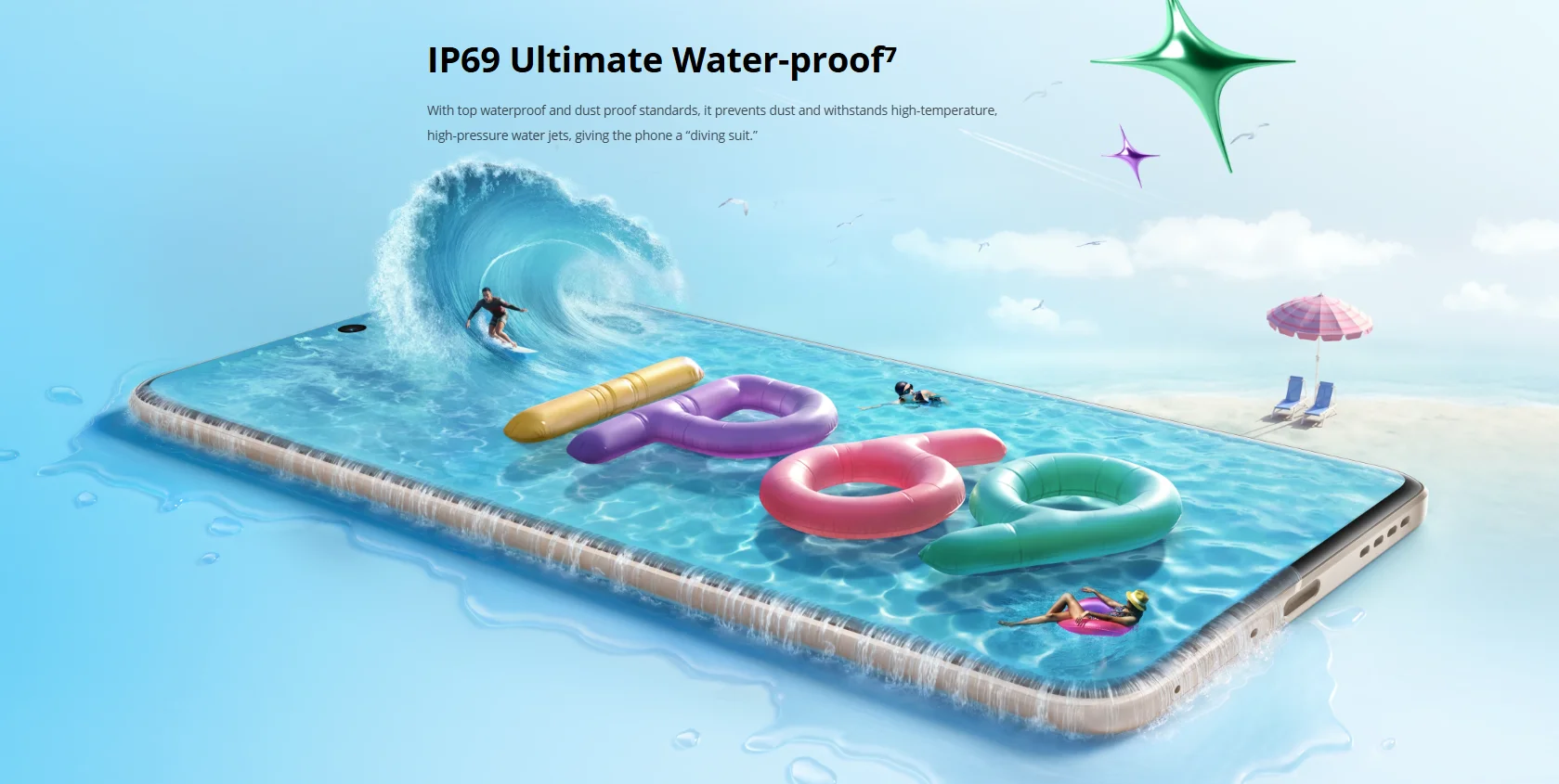 Globale Version realme 15 Pro 5G Smartphone Snapdragon 7 Gen 4 Chip 144 Hz HyperGlow 4D Curve+ Display Display 7000 mAh Akku – Detail 15