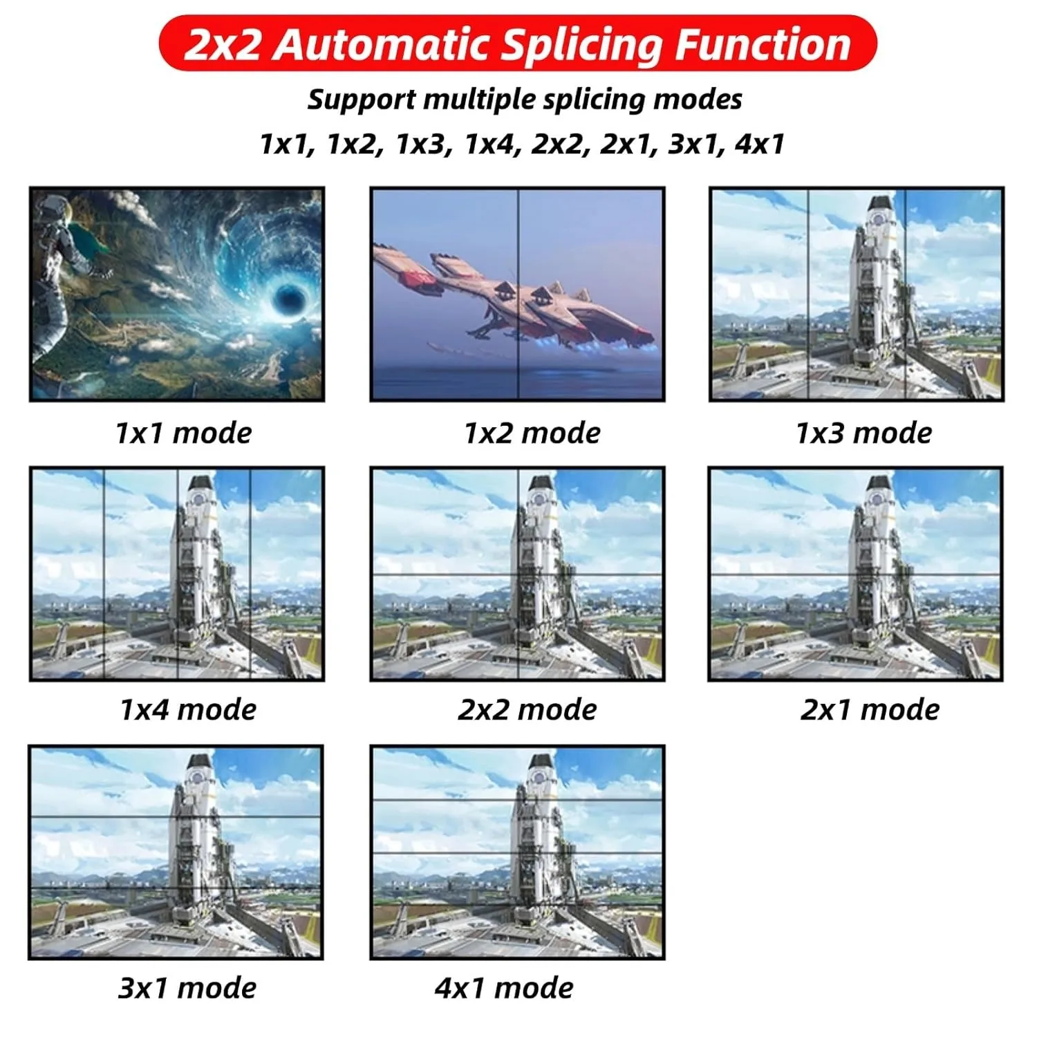 2x2 HDMI-Kompatibilität Video Wall Controller Prozessor für HDMI & DVI 4K Eingang 1080P Ausgang TV Fernbedienung RS232 Steuerung 180 °   Drehen Sie