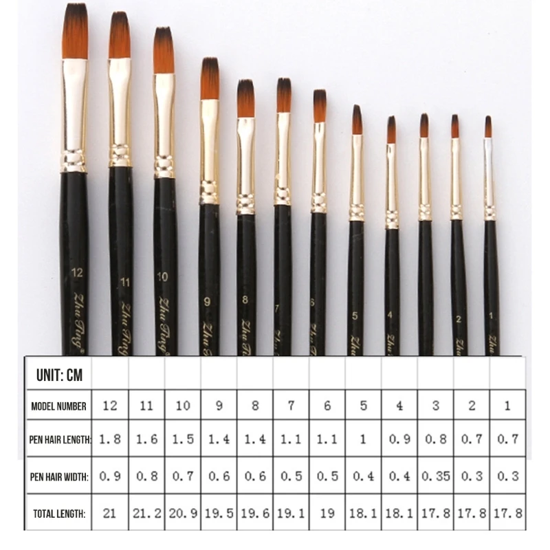 12本木製ハンドルペイントブラシ、ラウンドチップ/フラットチップ、柔らかいナイロン毛付き、アーティストペイントブラシ水彩ペイントブラシ