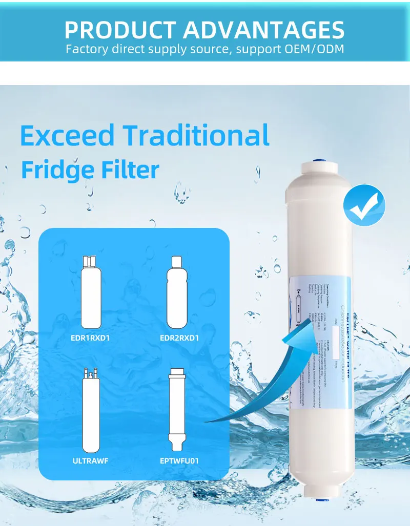 T33 Koelkast Kokosnoot Koolwaterfilter Alkalisch In Gemineraliseerd Waterfilter (Exclusief Accessoires)