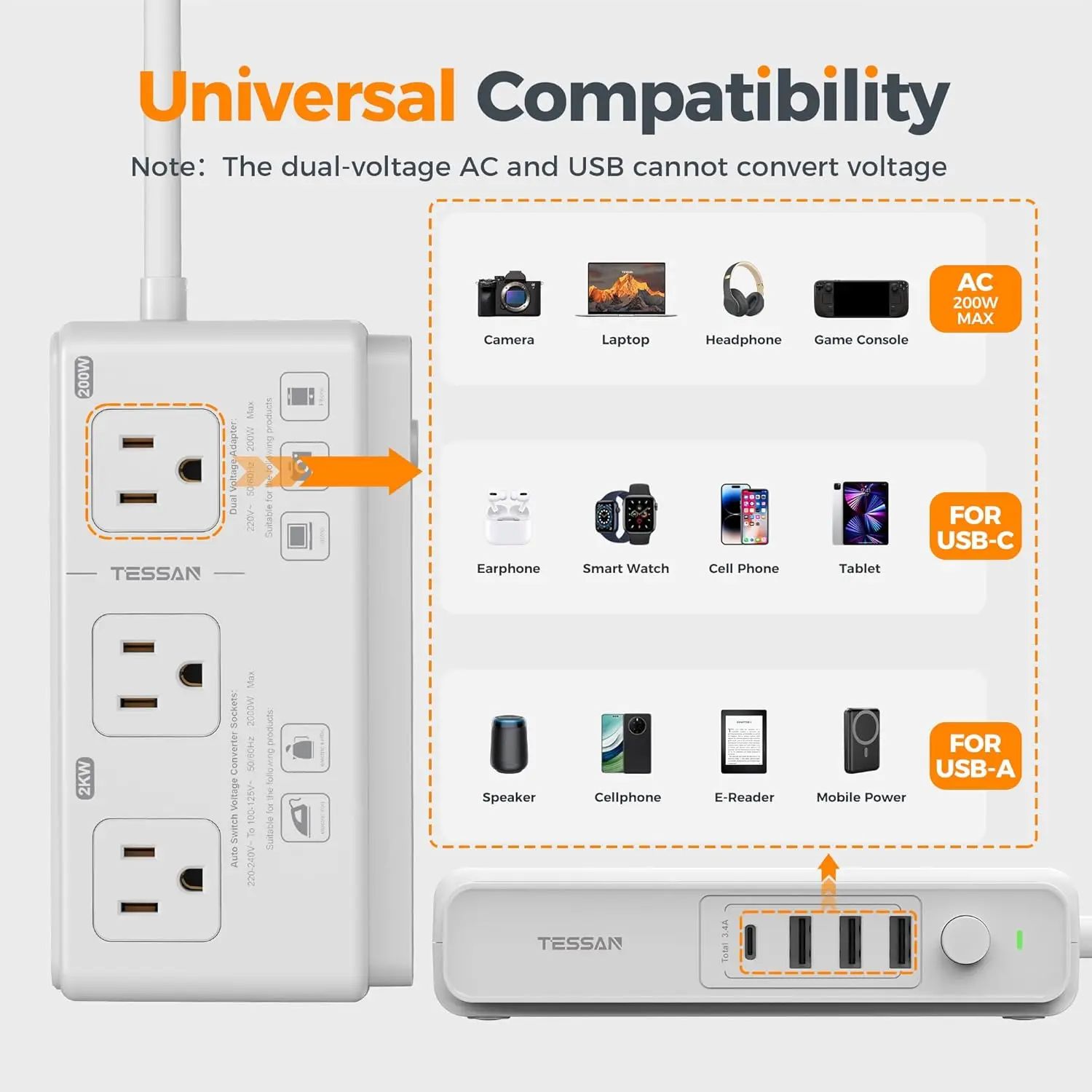 Adaptador de viagem 220V para 110V com 4 portas USB, soquetes AC, plugues UE/Reino Unido/AU/IT - Conversor de tensão universal para uso internacional