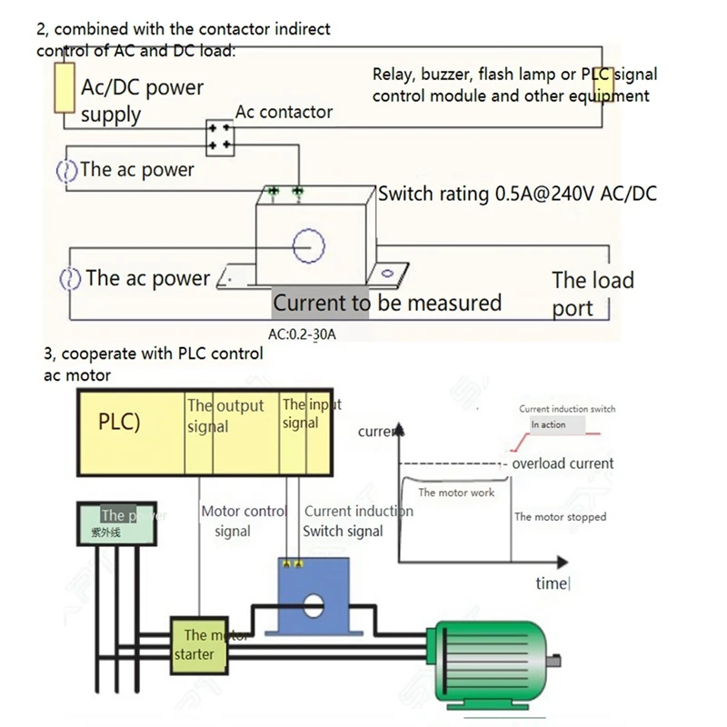 Current Sensing Switch Normally Open Current Sensing Switch Adjustable AC Current Isolation Monitoring SZC23-NO-AL-CH