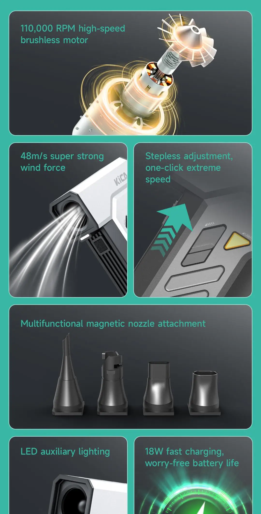 KICA Jetfan Ultra 45m/s منفضة هواء مضغوطة منفاخ كهربائي أضواء LED محمولة لاسلكية 116000   دورة في الدقيقة قابلة للشحن 4000 مللي أمبير