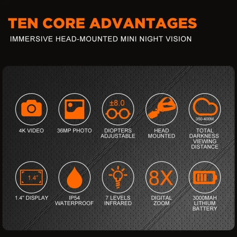 Portable Night Vision Monocular with 4K 1080P HD,8X Digital Zoom 400M Infrared, Built-in 3000mAh Lithium Battery NV8260