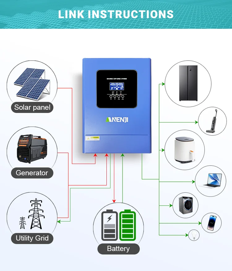 ANENJI 6,2 kW Wechselrichter 48 V Hybrid-Solar-Wechselrichter Parallel On Off Grid Reine Sinuswelle MPPT120A Solarladegerät für Solarpanel PV – Detail 7