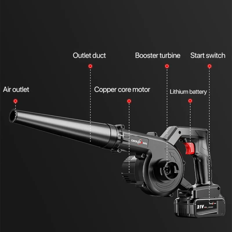 2 في 1 منفاخ منزلي صغير لاسلكي متعدد الوظائف منفاخ قوي قابل لإعادة الشحن مجمع غبار الليثيوم خفيف الوزن منفاخ غبار السيارة