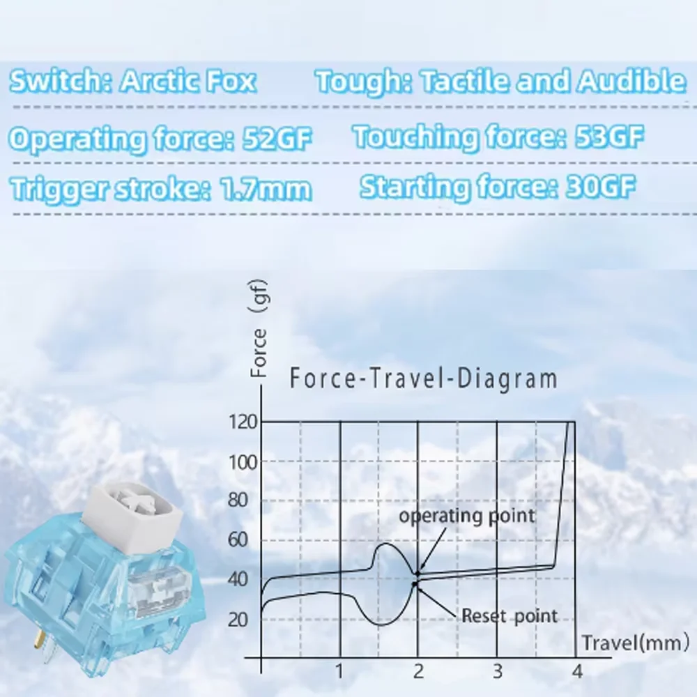 Kailh Arctic Fox Switches Clicky Tactile Keyboard Switch 5 Pins 63g RGB Switch mit Lichtleiter Mechanische Tastatur MX Switches