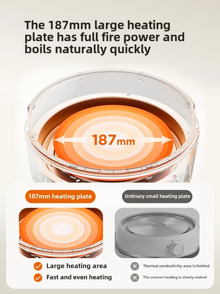 Multi-Cooker Panci Panas Listrik 4L: Steamer, Boiler & Fryer |   Anti Lengket yang Dapat Dilepas, Daya Tinggi 1500W |   Kontrol Panas yang Dapat Disesuaikan