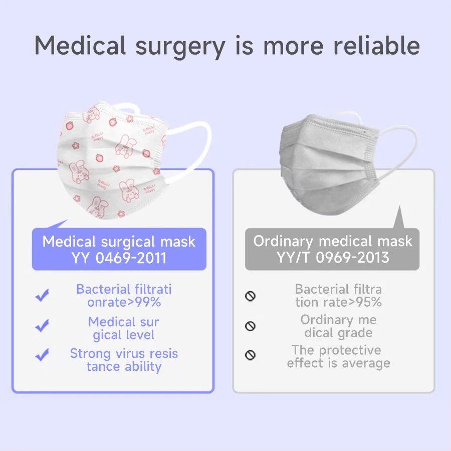 قناع وجه كرتوني للبالغين والأطفال والنساء يمكن التخلص منه بشكل فردي، قناع شبابي كاواي لطيف على شكل أرنب فراولة وردي أرجواني #5