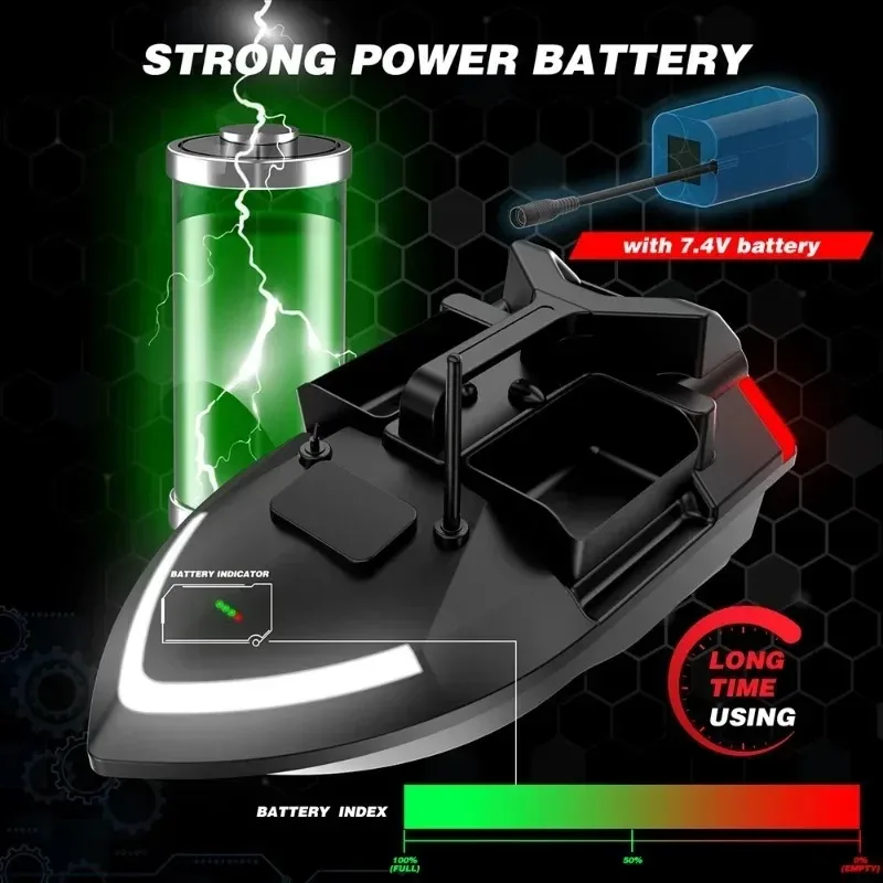 VWVIVIDWORLD ,24000mAh,40GPS ,RC Fishing Bait Boat,2KG Loading ,500M ,Night Light ,Cruise/Return/Route Correction,VX