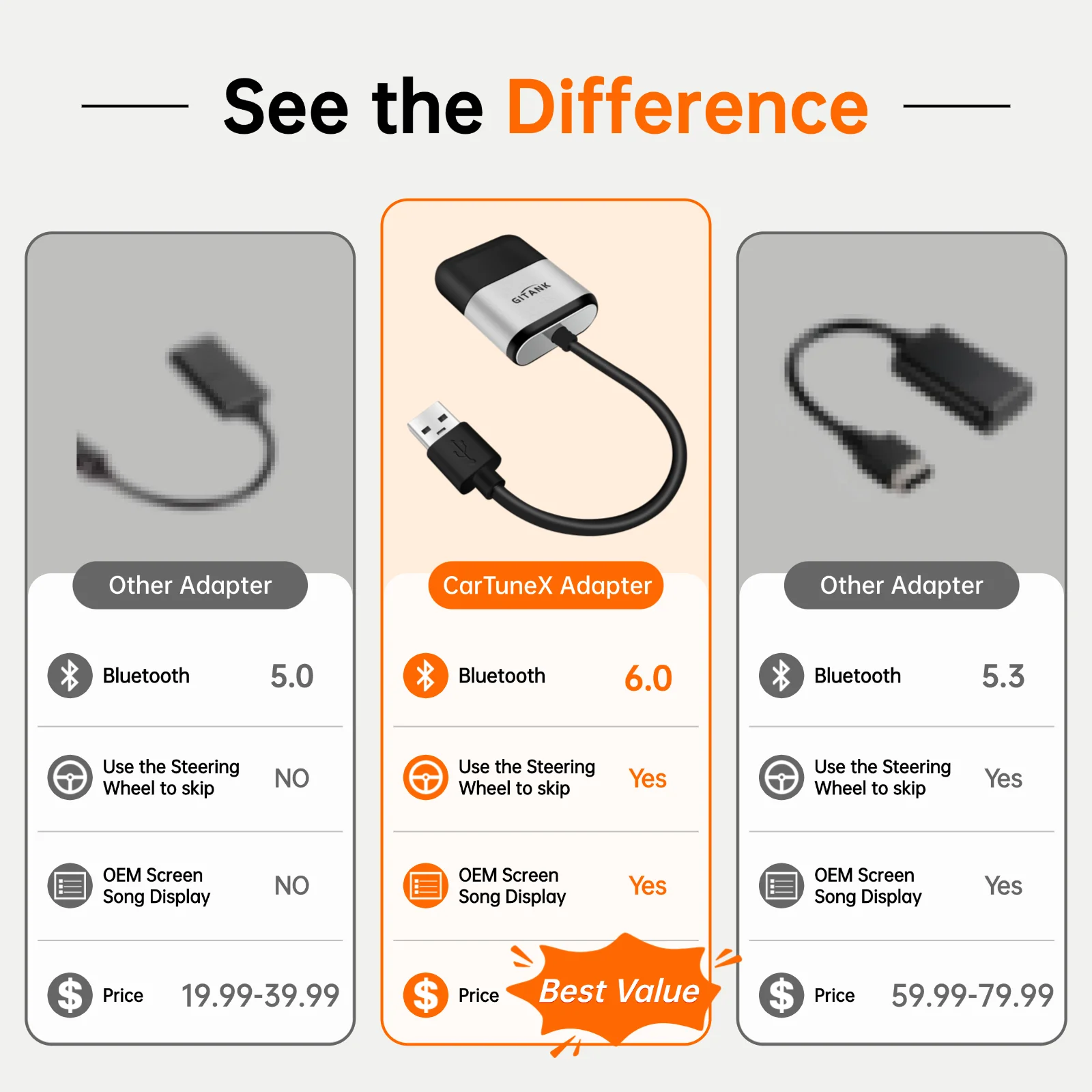 Thumbnail 2 - #30 Compare Car Bluetooth Adapters Before You Buy