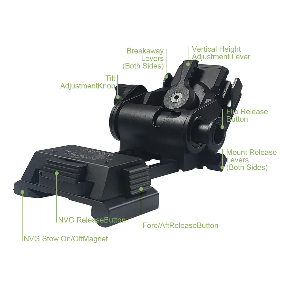 Imagem -05 - Sotac-night Vision Goggle Helmet Mount Base Adapter Acessórios Suporte para Pvs15 Pvs18 l4 G24 L4g24 Nvg