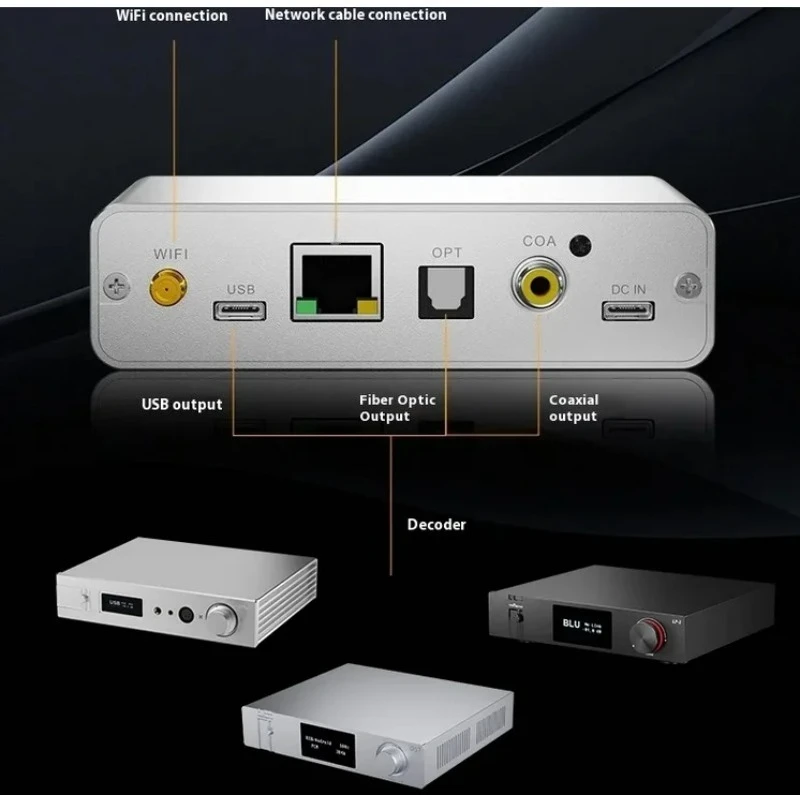 SD-1 Streaming Music Receiver HiFi Fever Level 2.4G+5G WIFI Bridge ROON Player Supports AirPlay/DLNA/Roon Ready