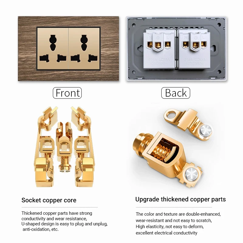 PSSRISE 118 Brazil EU Thai US ścienne gniazdo zasilające z ładowarką 5V 2.1A rodzaj USB-c Panel oświetleniowy drewna przełącznik TV komputer gniazdka