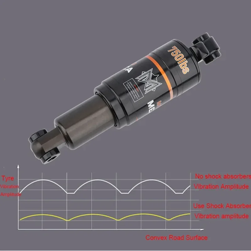 

Shock absorber for bicycle 750/850/1000 Lbs 125/150/165/190mm Oil Spring Shock for Scooter Mountain Bikes