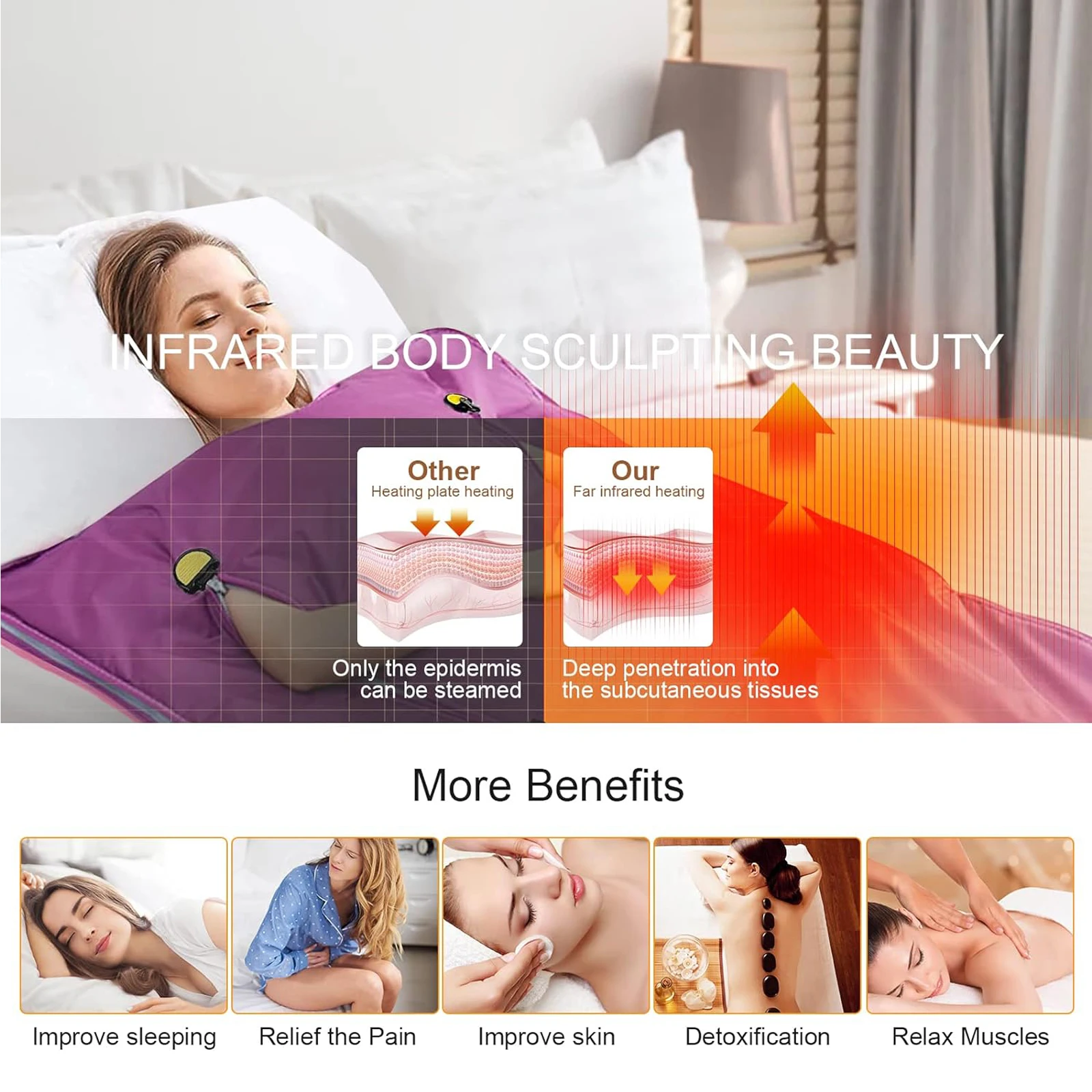 Sauna Blanket Zipper Design Portable Home Spa for Detox and Weight Loss Sweat Sauna Blanket with Temperature Control