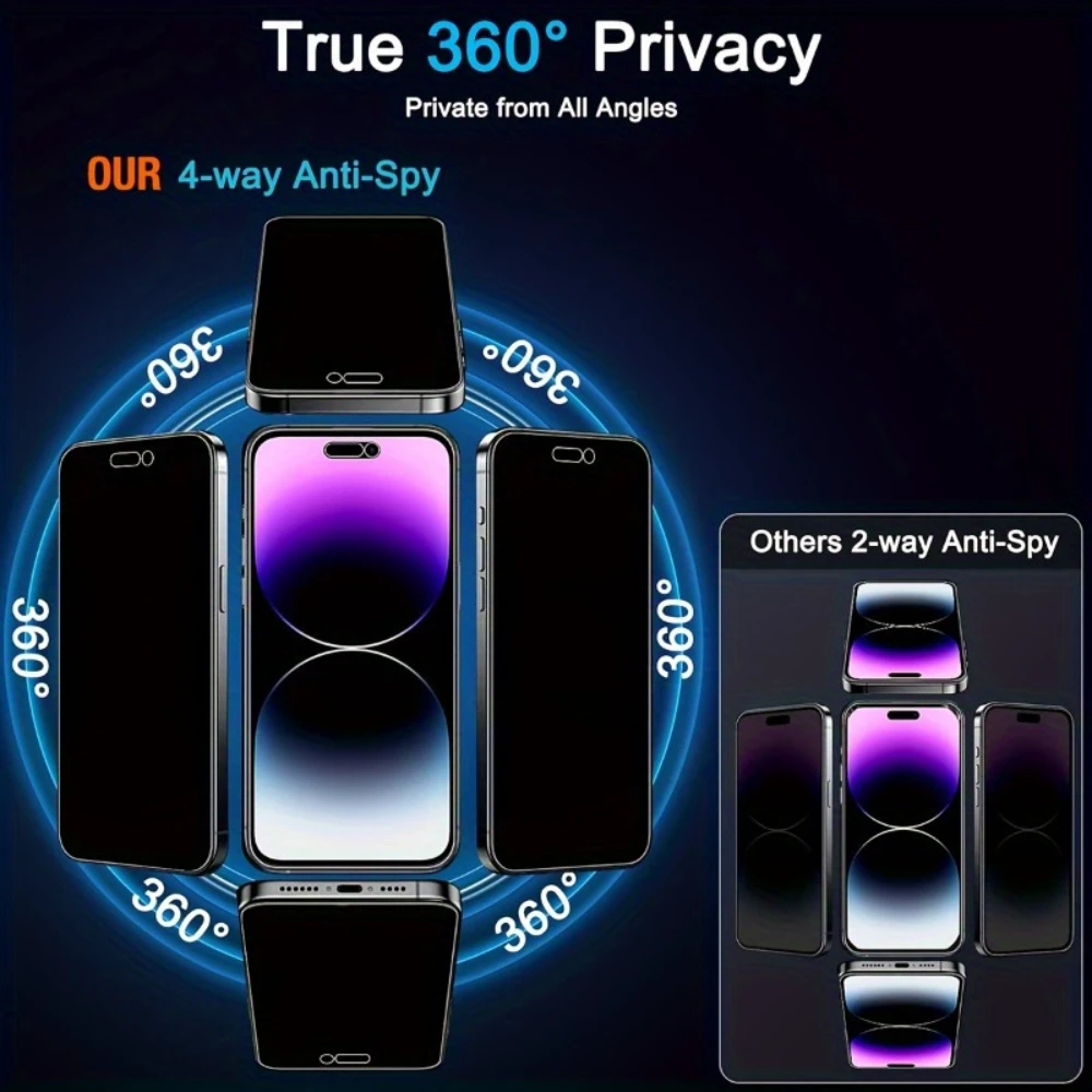 NNBILI 3 Stück 360-Grad-Vierseitige Anti-Spionage-Displayschutzfolie mit Ein-Klick-Installation für iPhone 16 17 18 Pro Max Serie – Detail 2