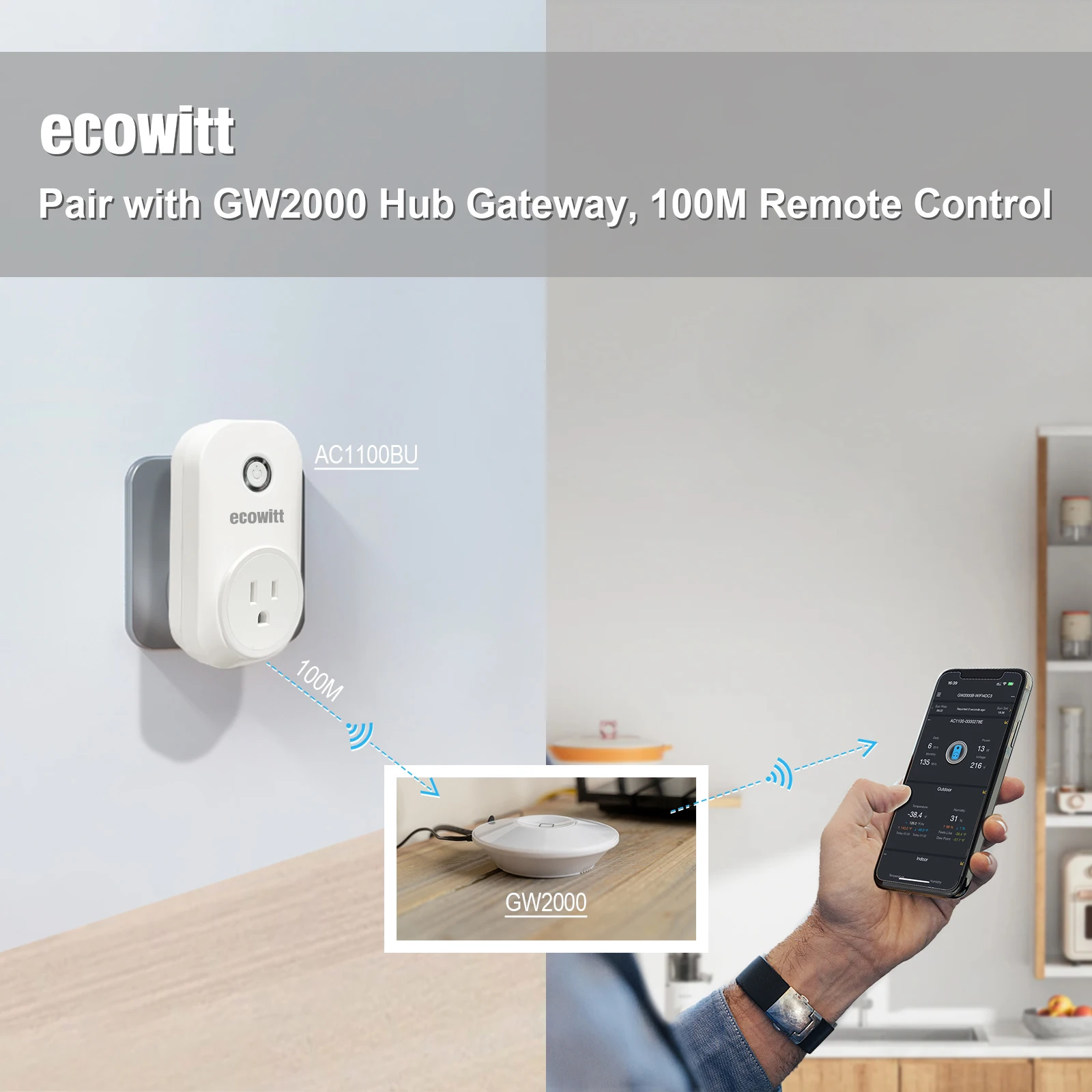 Imagem -05 - Ecowitt-plugue Doméstico Inteligente Ac1100 Iot Tomada Wifi Funciona com Aplicativo Ecowitt Hub Necessário Controle Remoto para Vida Inteligente