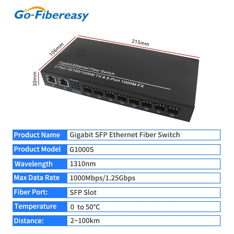 Imagem -05 - Sfp Fibra Ethernet Switch 8-porta Sfp Slot para 2-porta tx Rj45 Gigabit Conversor Fibra Optica Interruptor 1000m Fibra Óptica Transceptor