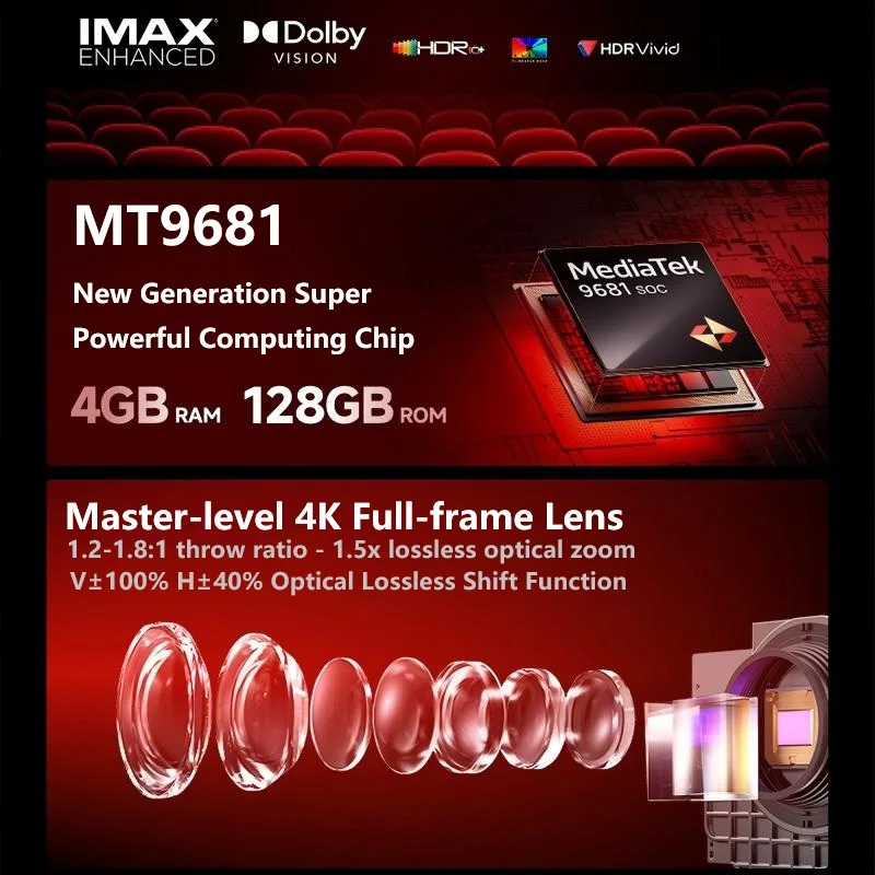 جديد 4K T10 5000CVIA لومينز 1.2-1.8 نسبة الرمي البصري 0.78 بوصة DMD رقاقة الترفيه المنزلي دقة ألوان عالية 6 السيارات #3