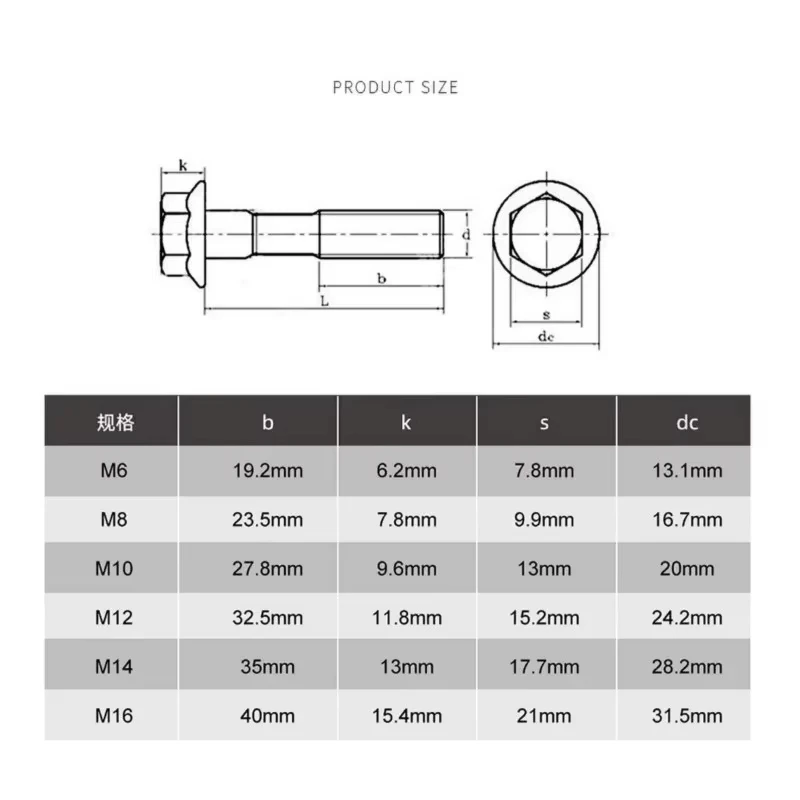 GB5787 M6 M8 M10 M12 M14 M16 Grade 10.9 Dacromet Carbon Steel Hex Washer Head Bolt Hexagon Head Flange Cap Screw with Serrated