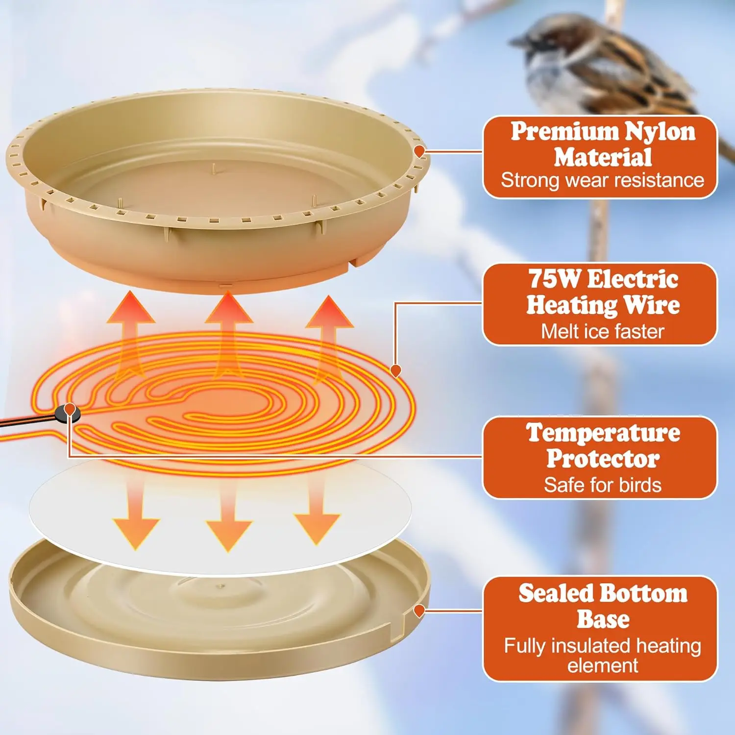 14.7" Heated Bird Bath for Winter, 75W Thermostatic Deck Mount with 1.67 Gallon Capacity for Outdoor Garden view 2