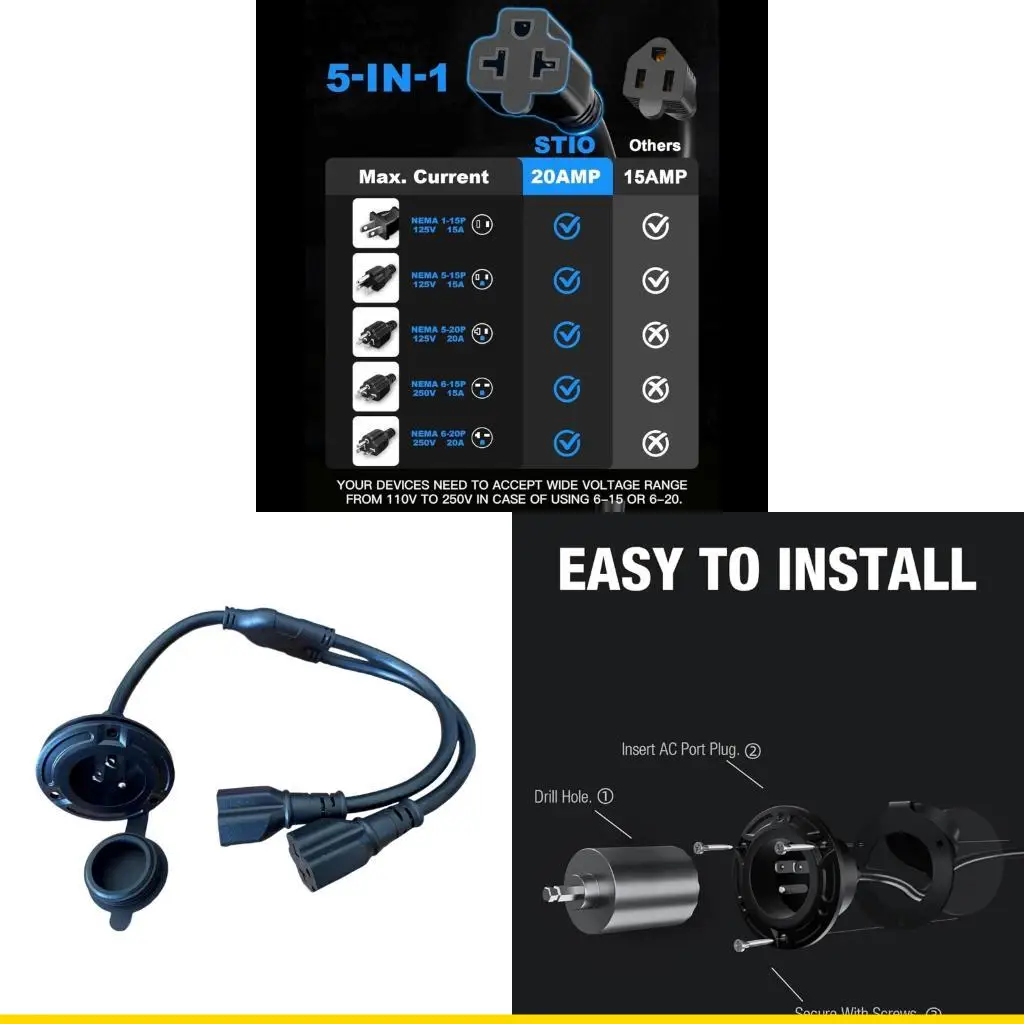 

SZCH 20A 125V AC Power Inlet Port 5 in 1 Functionality and Waterproof Design for Golf Carts Trucks Boats